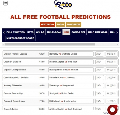 Football Corner Predictions for Yesterday, Today and Tomorrow - Betdico